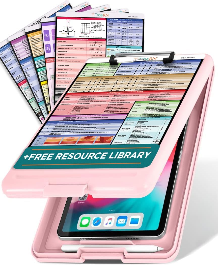 Tribe RN Ultimate Nursing Clipboard Set with Color-Coded Sheets