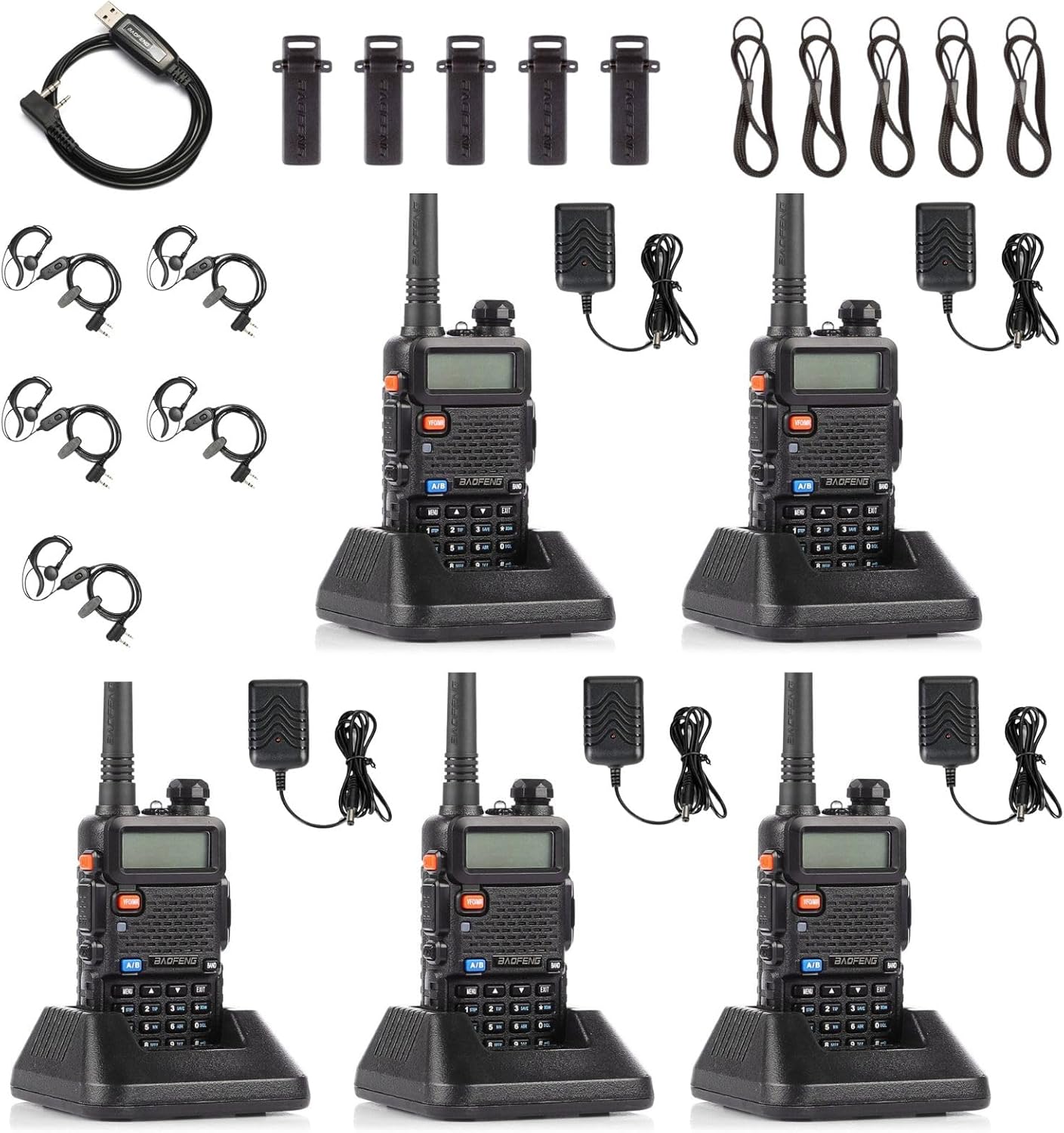 Baofeng UV-5R Two Way Radio: Reliable Dual Band Walkie Talkie