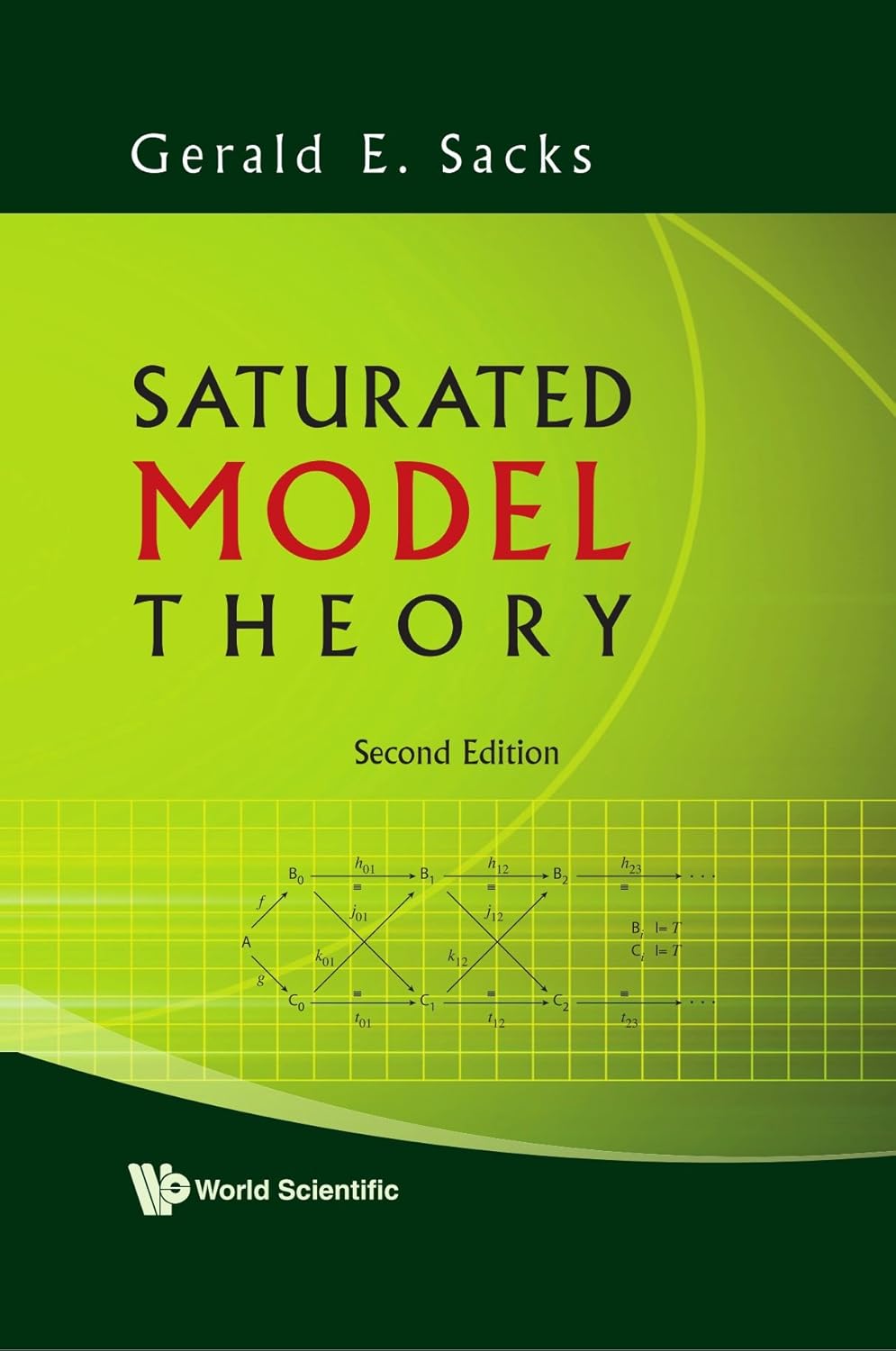 Saturated Model Theory by Gerald E. Sacks: A Comprehensive Guide