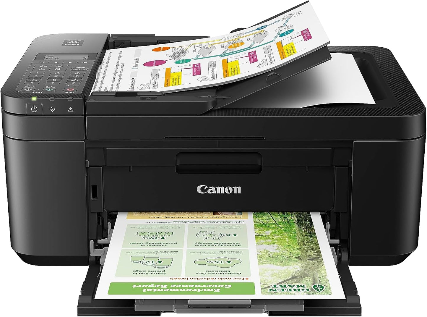 Canon PIXMA TR4720 Wireless Printer, Home Use with Auto Document Feeder