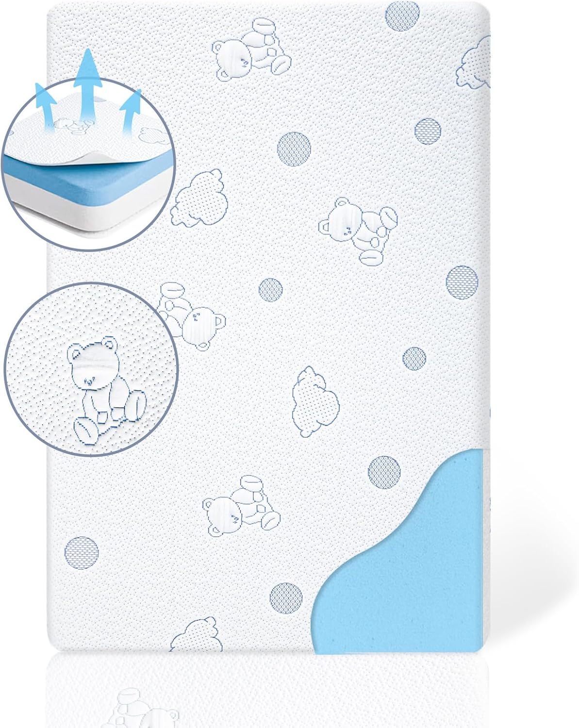 Pack and Play Mattress for Babies and Toddlers - 38x26 Size