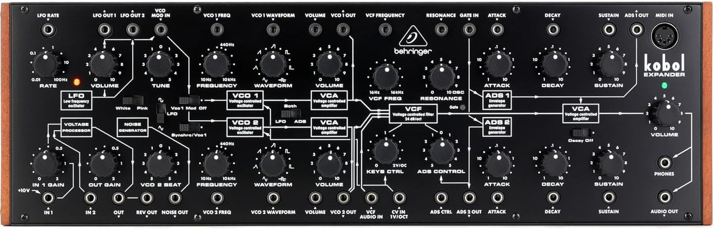 Behringer Kobol Expander Duophonic Analog Synthesizer Review