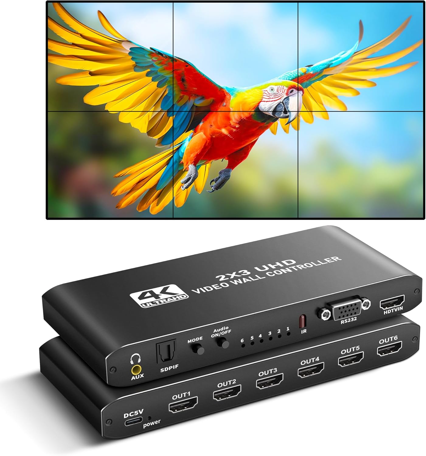 Avedio Links 4K HDMI Video Wall Controller for Dynamic Displays