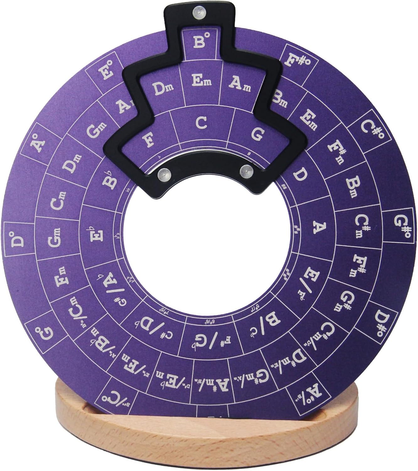 Music Theory Circle Tool for All Levels