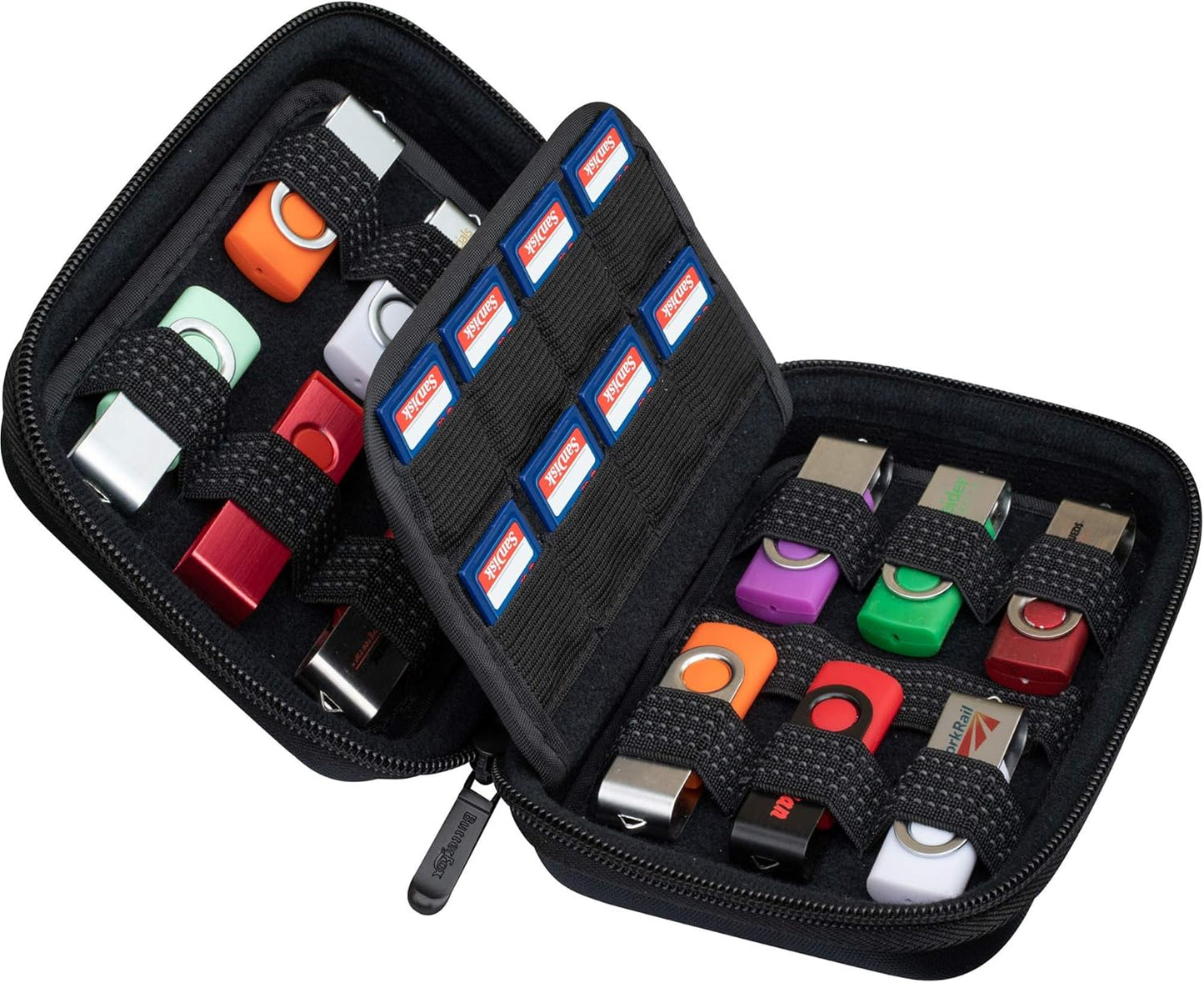 Organize Your Electronics with ButterFox