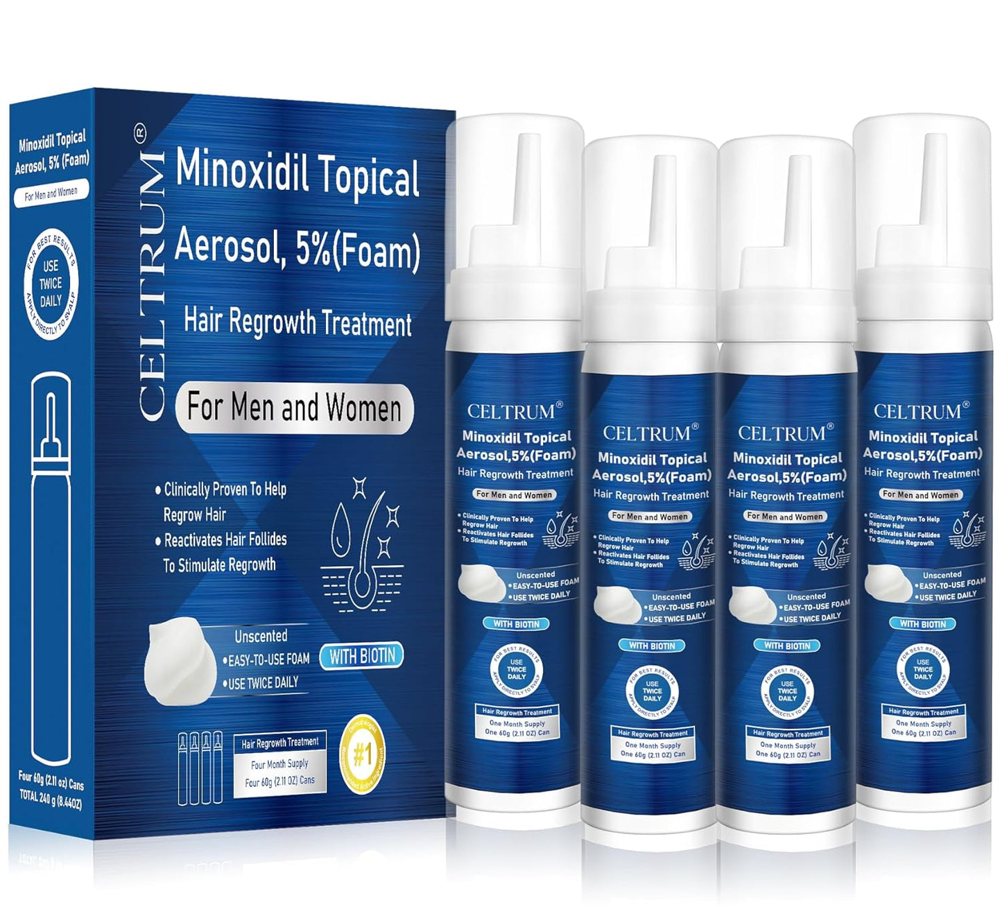 5% Minoxidil Foam for Men and Women with Biotin for Hair Growth
