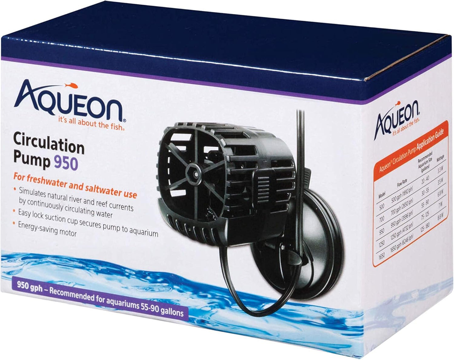 Aqueon Circulation Pump 950 GPH for Aquariums and Reefs