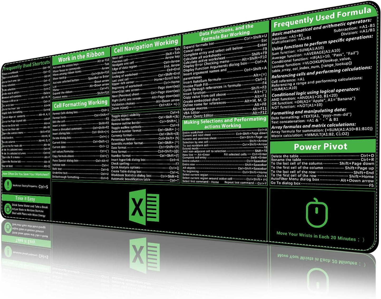 Ultimate Excel Shortcuts Mousepad - XXL Desk Pad