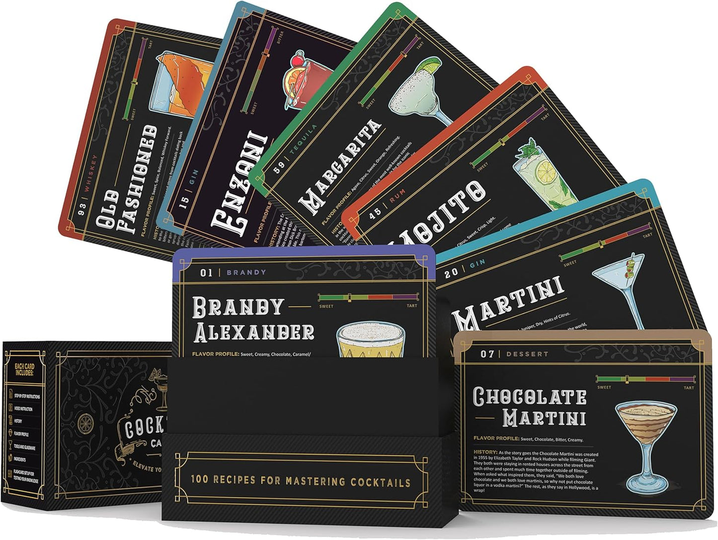 Bartender Flashcards: Master 100 Cocktail Recipes!
