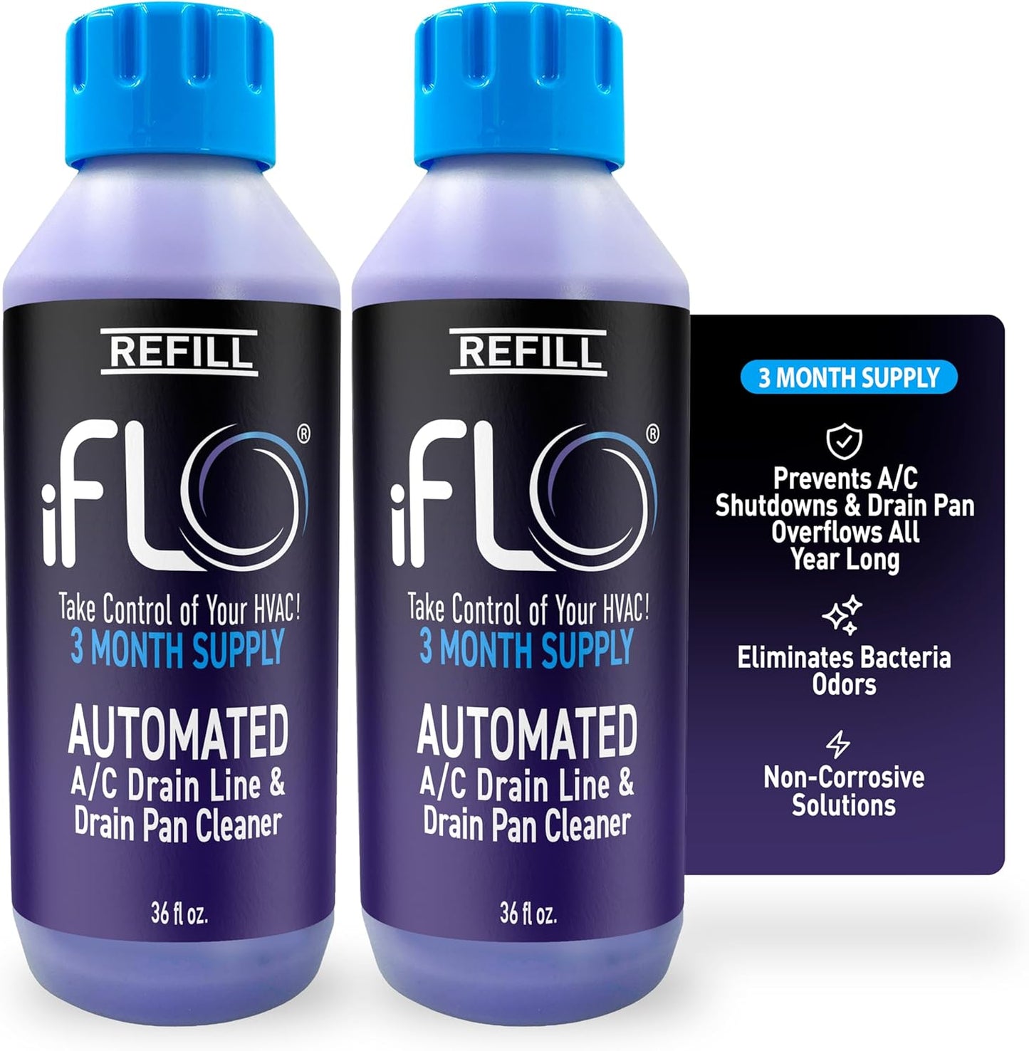 iFLO Smart Automated A/C Drain Line Cleaner for Home Use