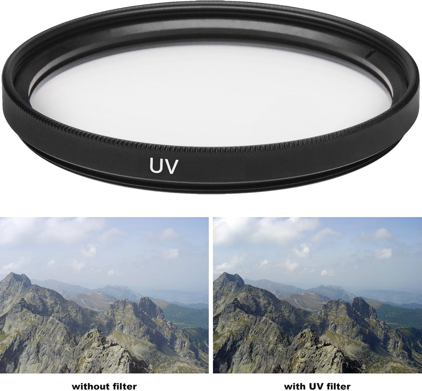 Premium Pro 58mm HD MC UV Filter for Canon EF 85mm Lens