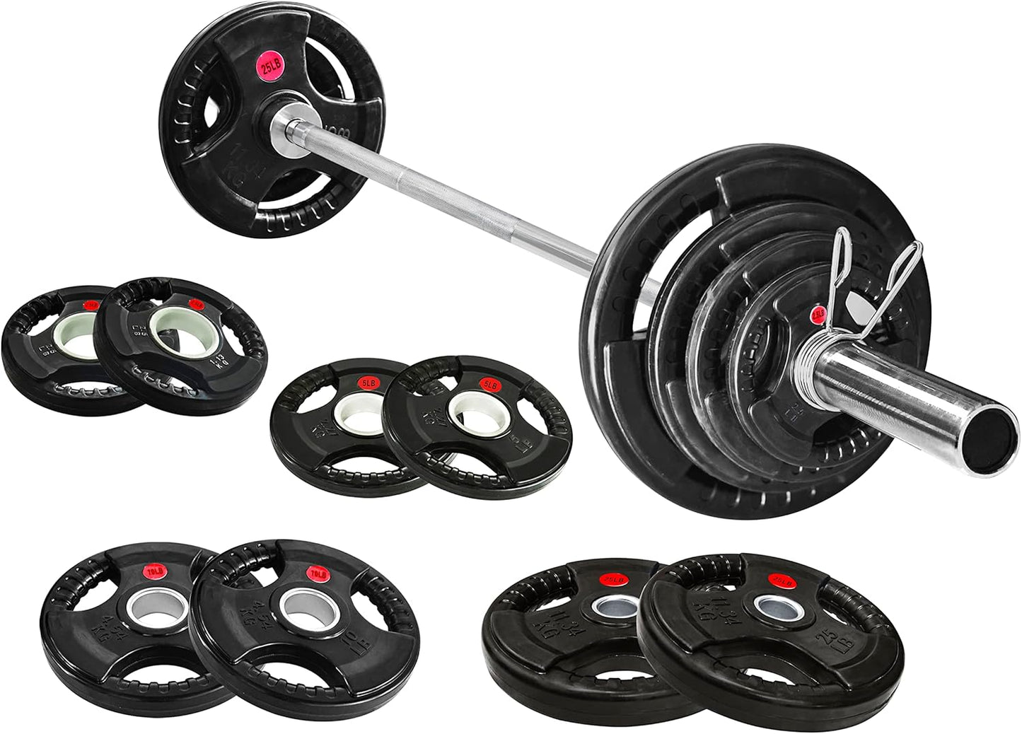 Cast Iron Weight Plate for Strength Training and Weightlifting