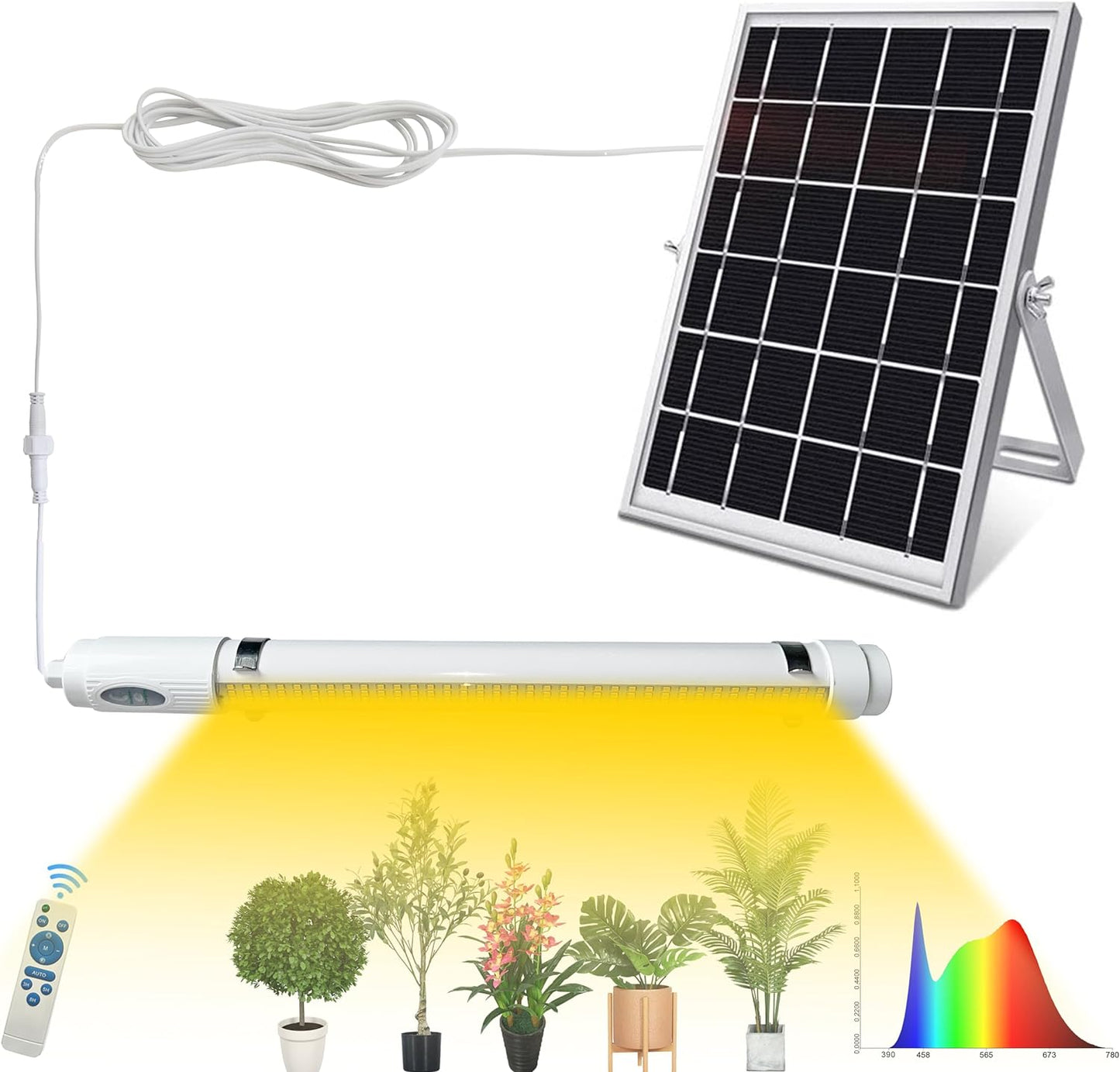 Sunlike Grow Light for All Plants - Auto On/Off