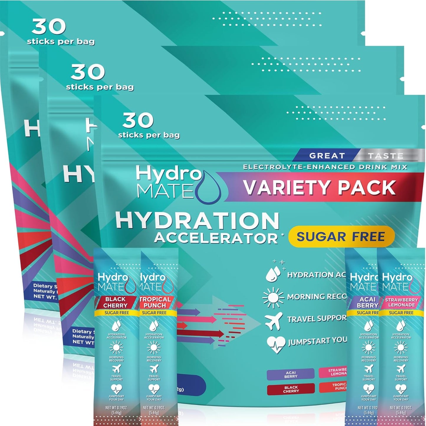 Electrolyte Powder Sugar-Free Hydration Packets for Daily Energy