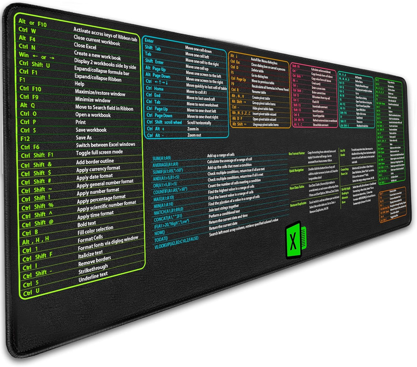 Excel Shortcuts Desk Pad - Boost Productivity! LUCKSKY