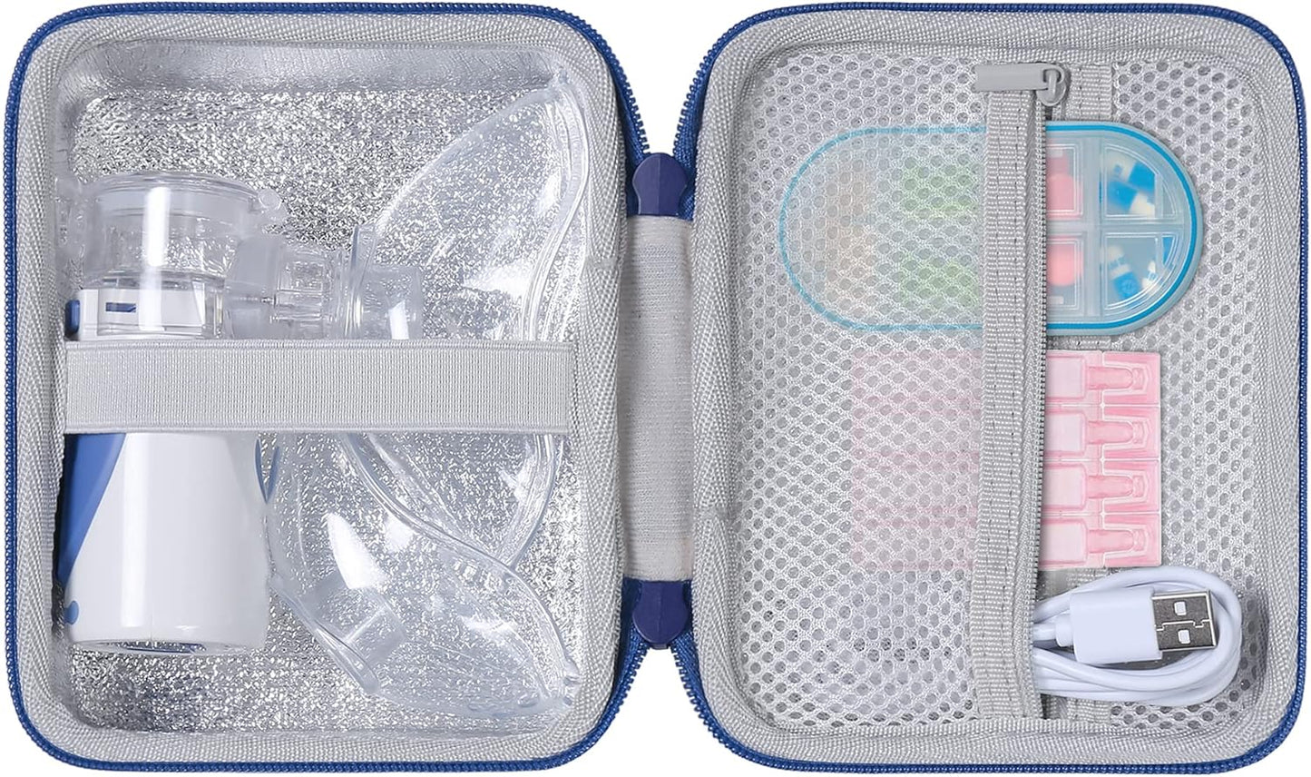 Nebulizer Storage Case - Protects On-the-Go