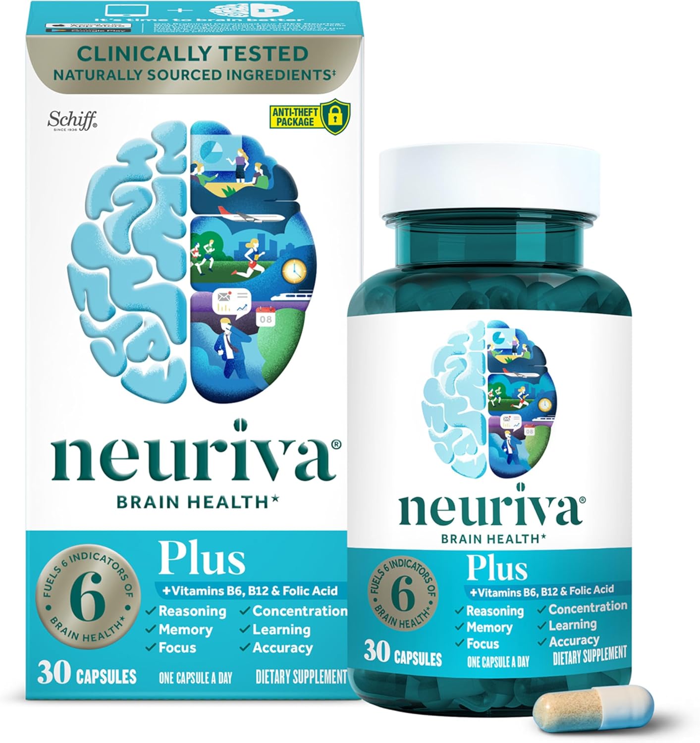 NEURIVA Plus Brain Supplement for Memory and Focus Enhancement