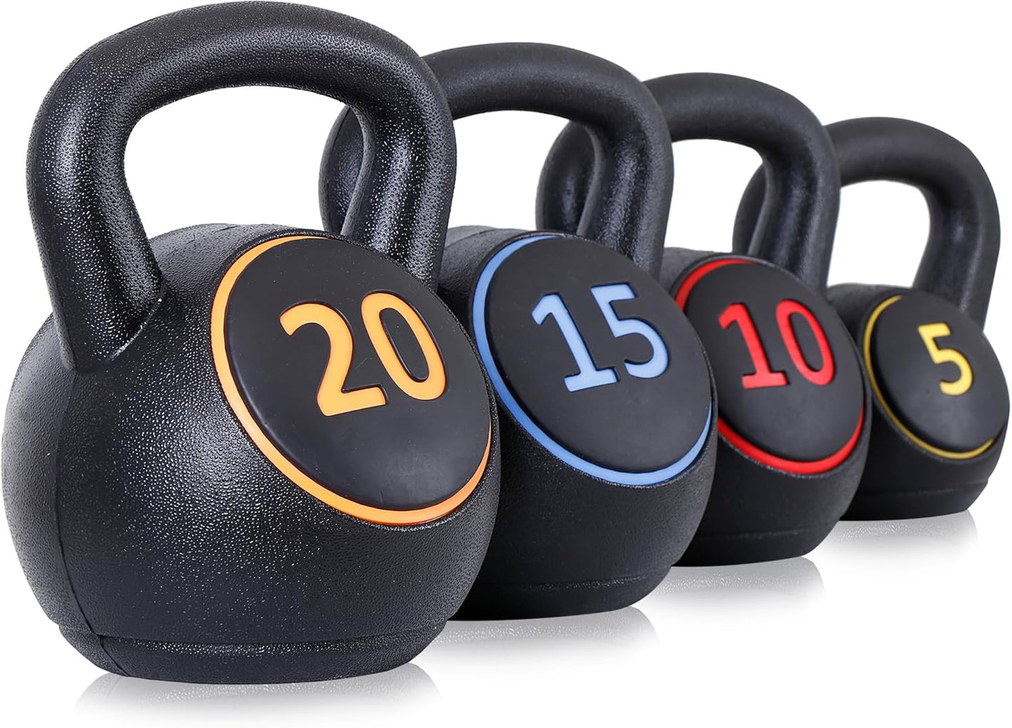 F2C Kettlebell Sets for Strength Training and Full Body Workouts