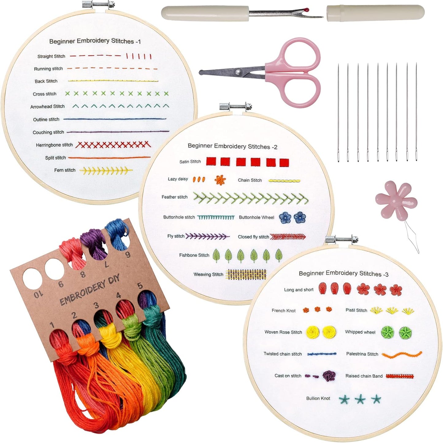 Bonroy Embroidery Stitch Practice Kit - Master 30 Stitches!