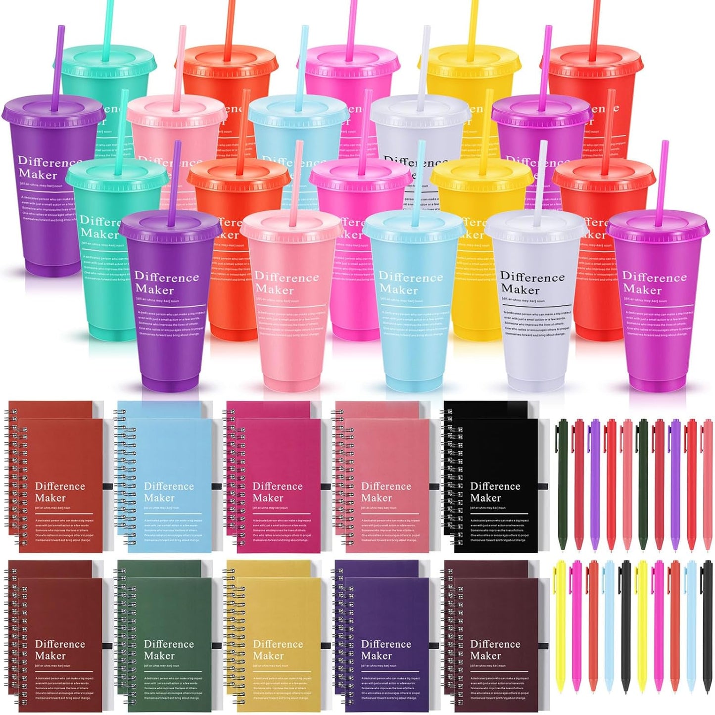 Motivational Difference Maker Gifts Set for Team and Coworkers