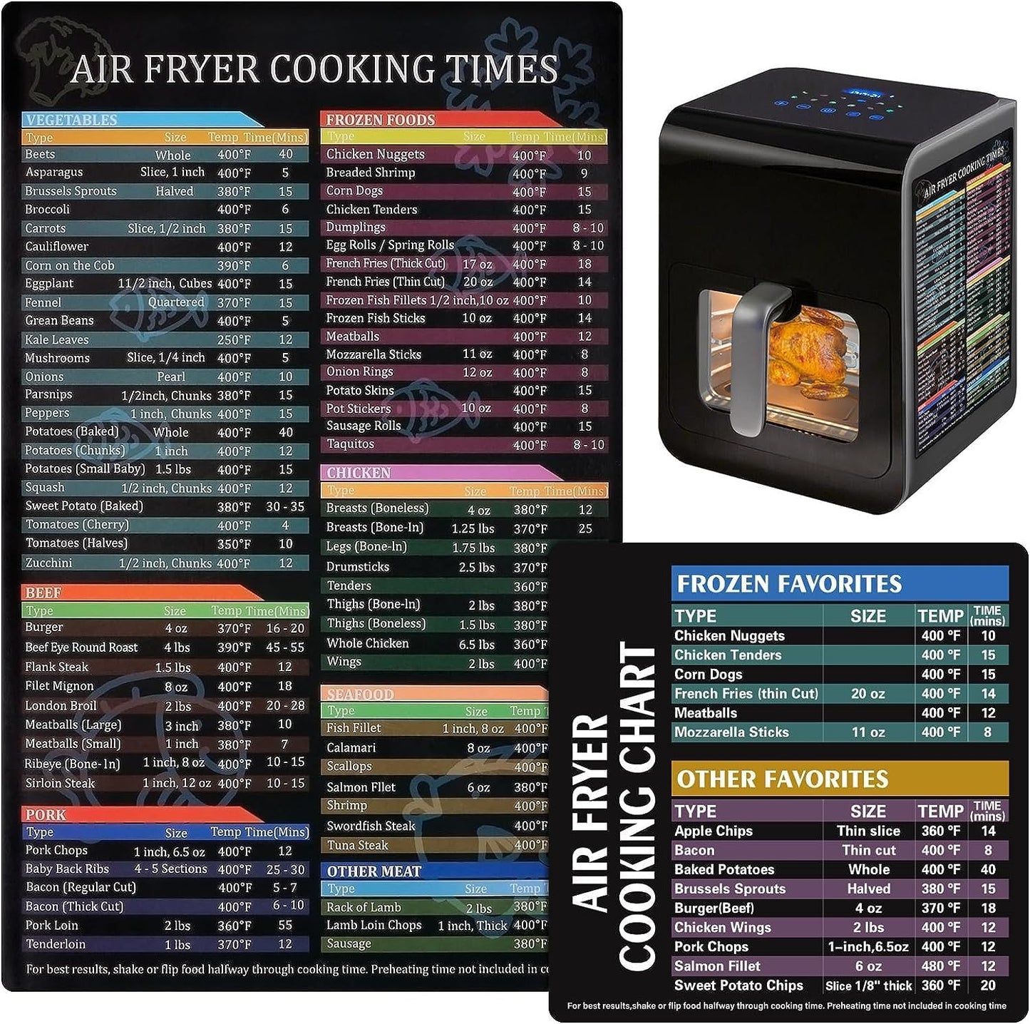 Air Fryer Cheat Sheet Set - Cook Like a Pro!