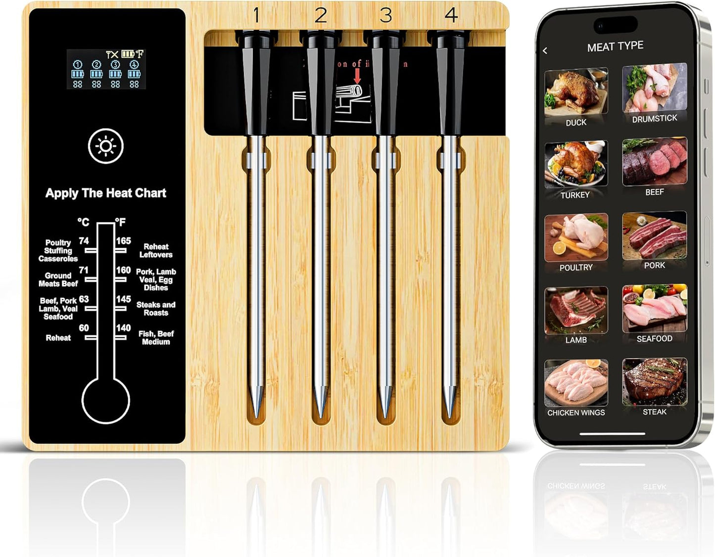 NIGOGOR Smart Wireless Meat Thermometer: Remote Tracking & Real-Time Readings!