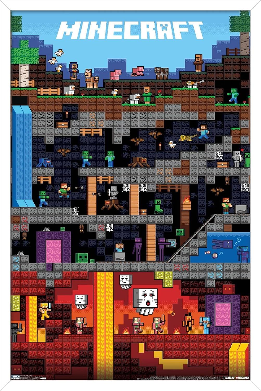 Minecraft Worldly Wall Poster - Perfect for Any Room Decor