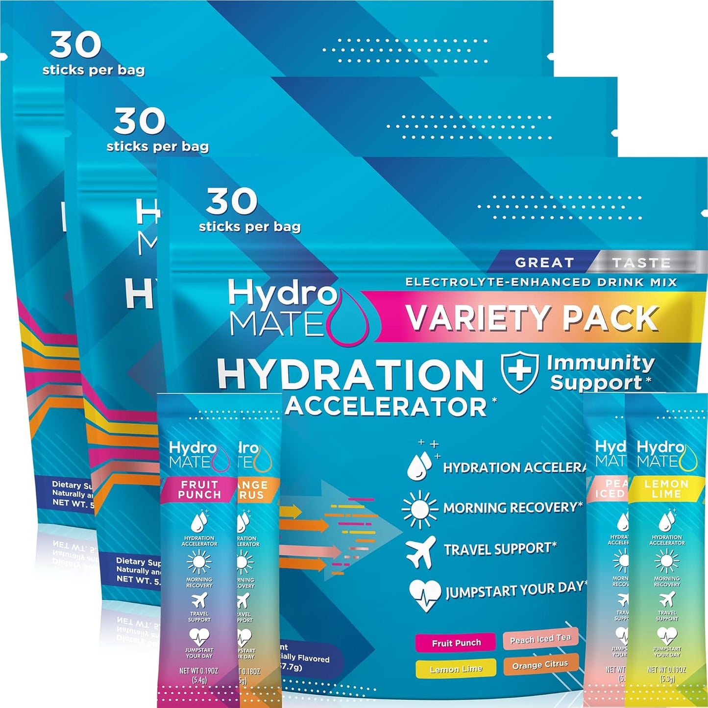 HydroMATE Electrolyte Powder Variety Pack for Instant Hydration