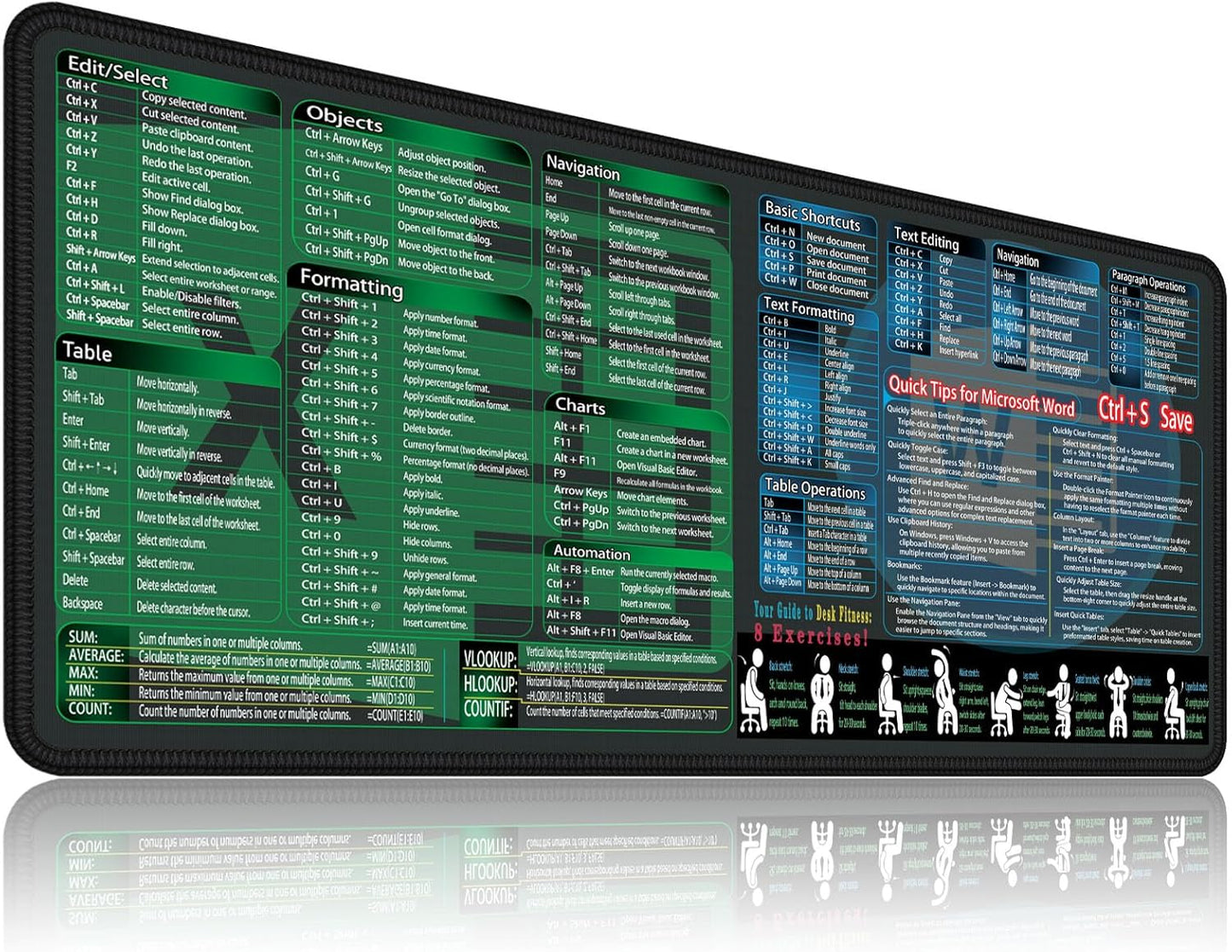 XXL Keyboard Shortcuts Mouse Pad - Boost Efficiency!