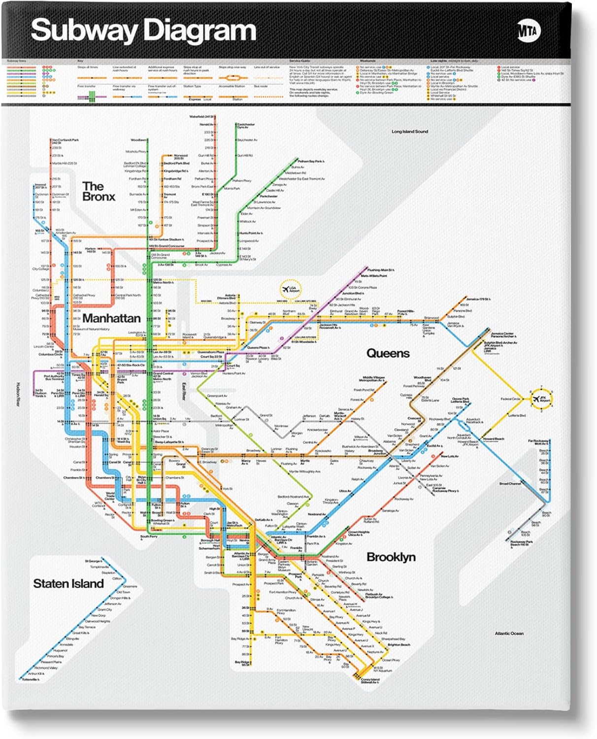 Stupell Industries New York City Urban Subway Diagram Chart Art