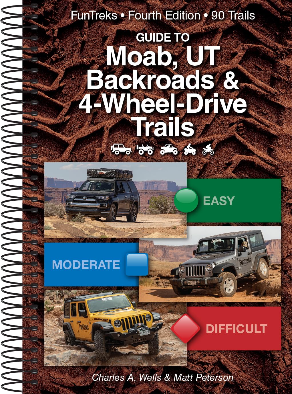 Guide to Moab UT Backroads and 4 Wheel Drive Trails Review