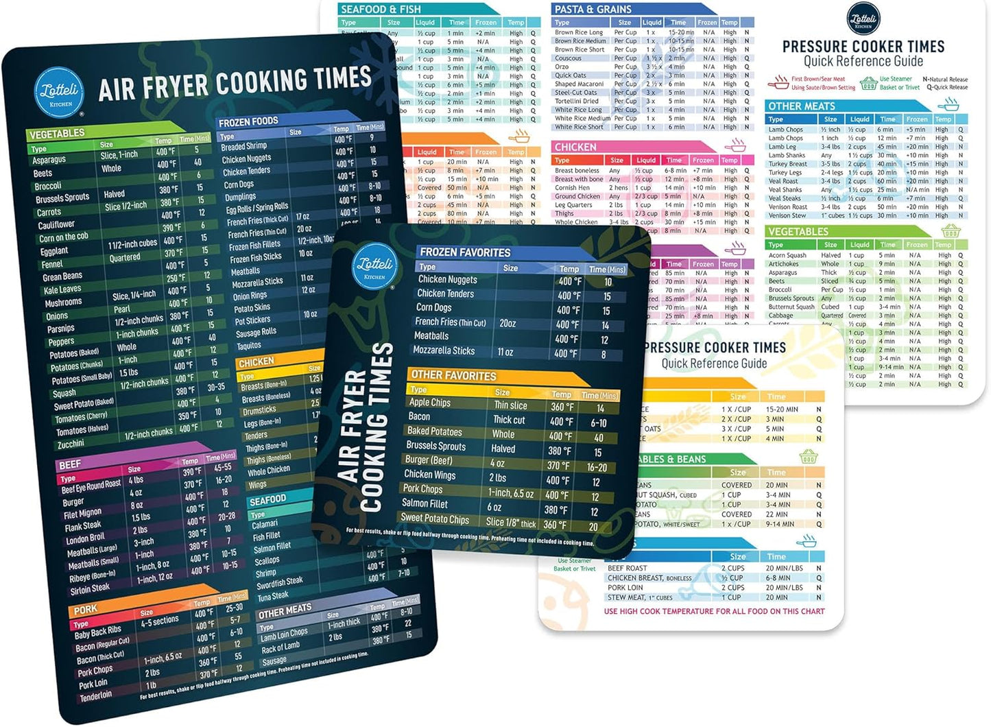 Air Fryer Cheat Sheet Bundle - Quick Cooking Guide
