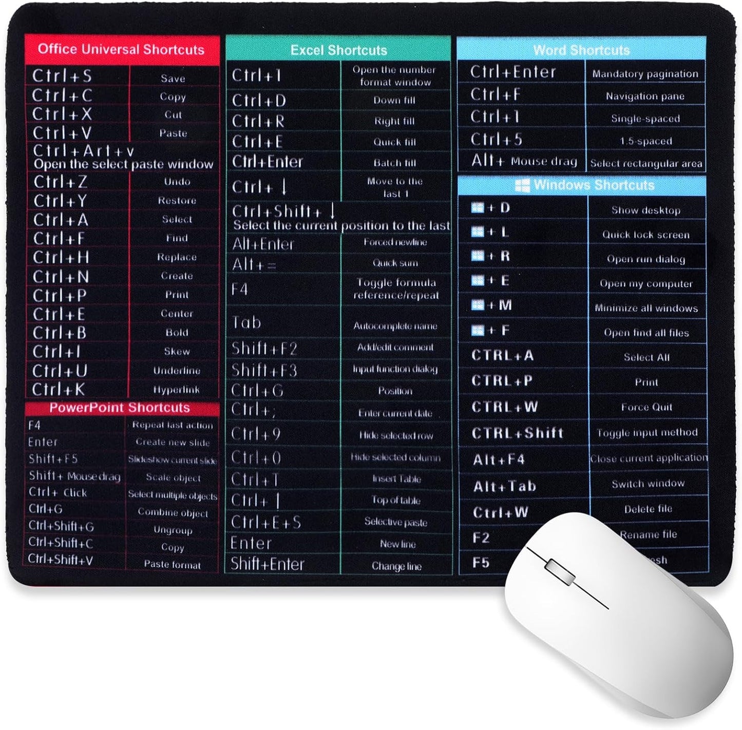 Tyqour Excel Shortcuts Mousepad - Boost Productivity!