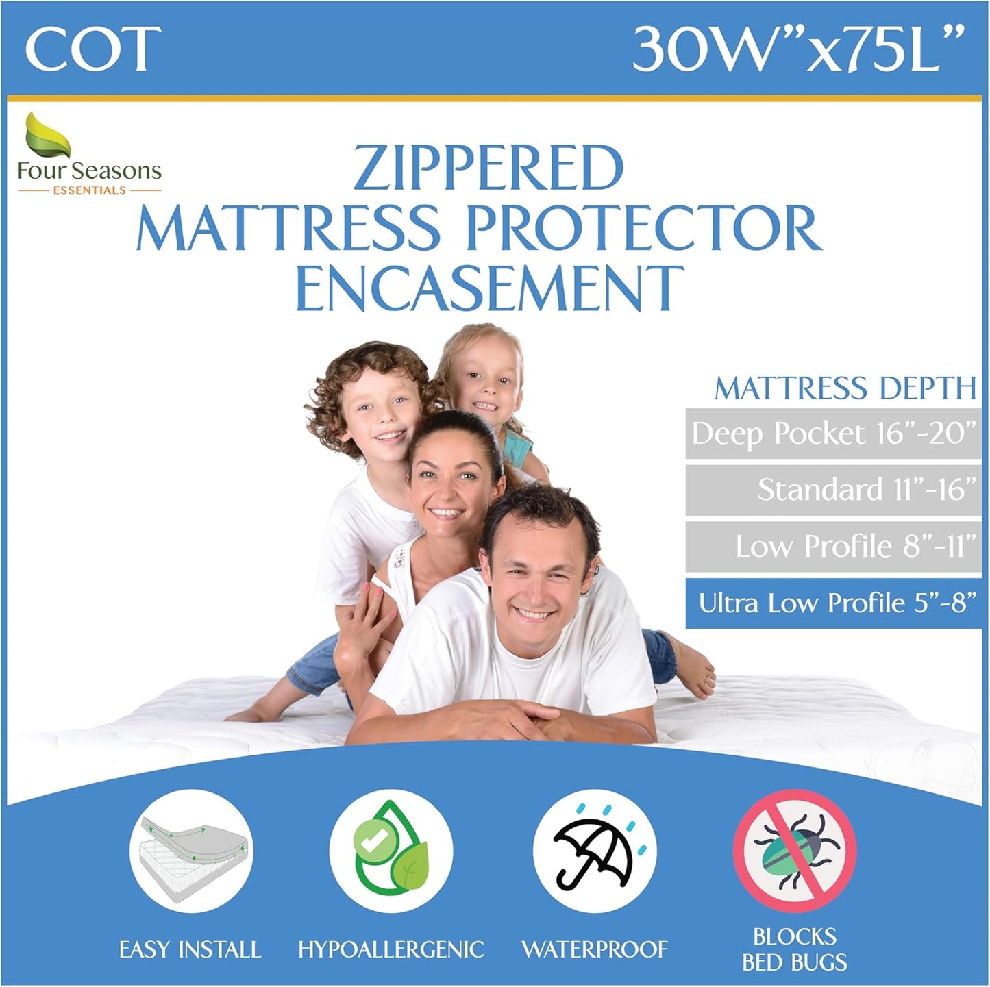 Cot Size Waterproof Mattress Protector for Ultimate Protection