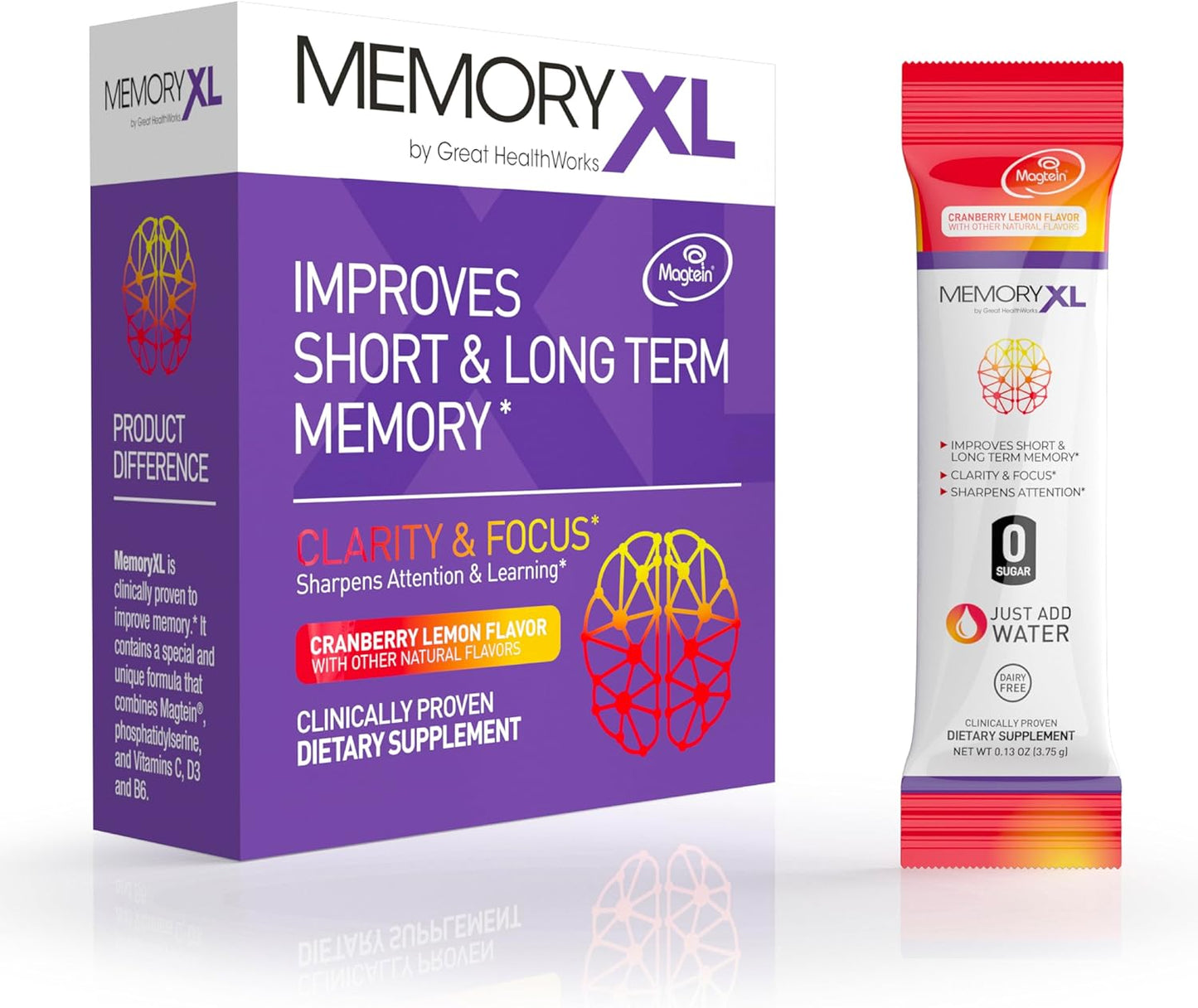 MemoryXL Magnesium L-Threonate Brain Supplement for Focus
