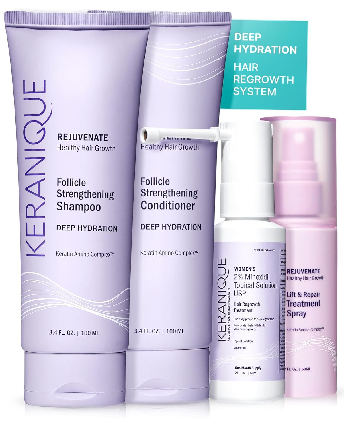 Keranique Hair Growth Treatment for Women - Regrowth System