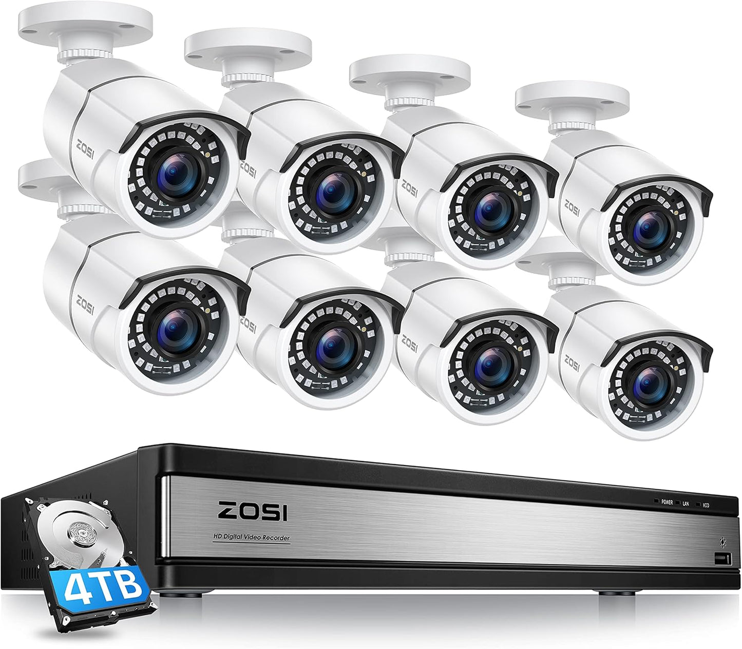 ZOSI H.265+ 1080p 16 Channel Security Camera System Review