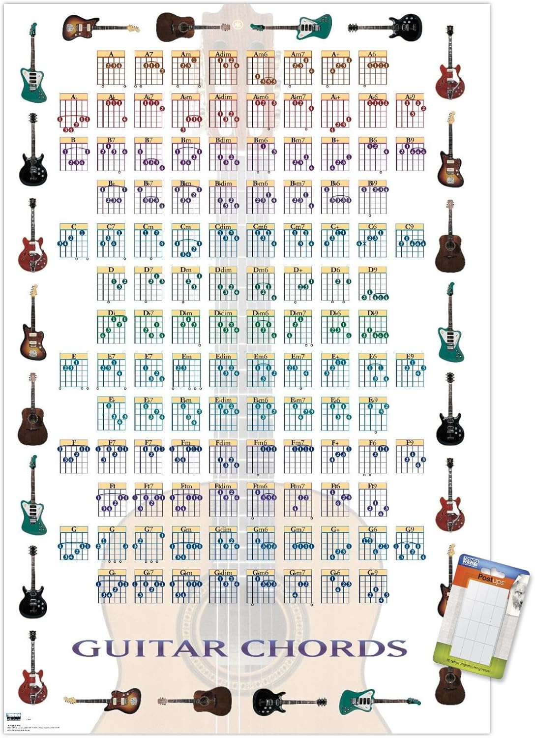 Master Guitar Chords with Poster & Mount Bundle