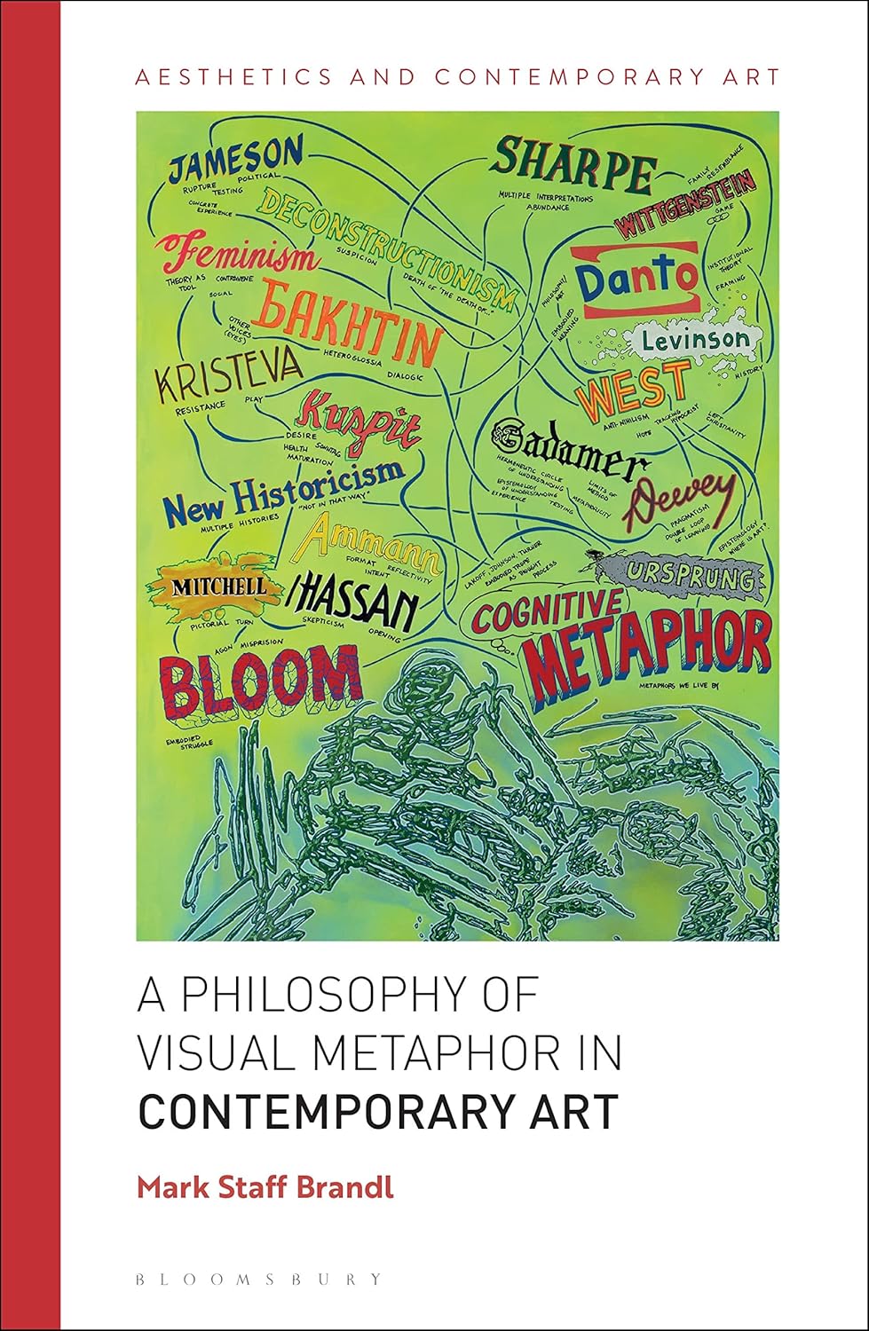 Philosophy of Visual Metaphor in Contemporary Art Review