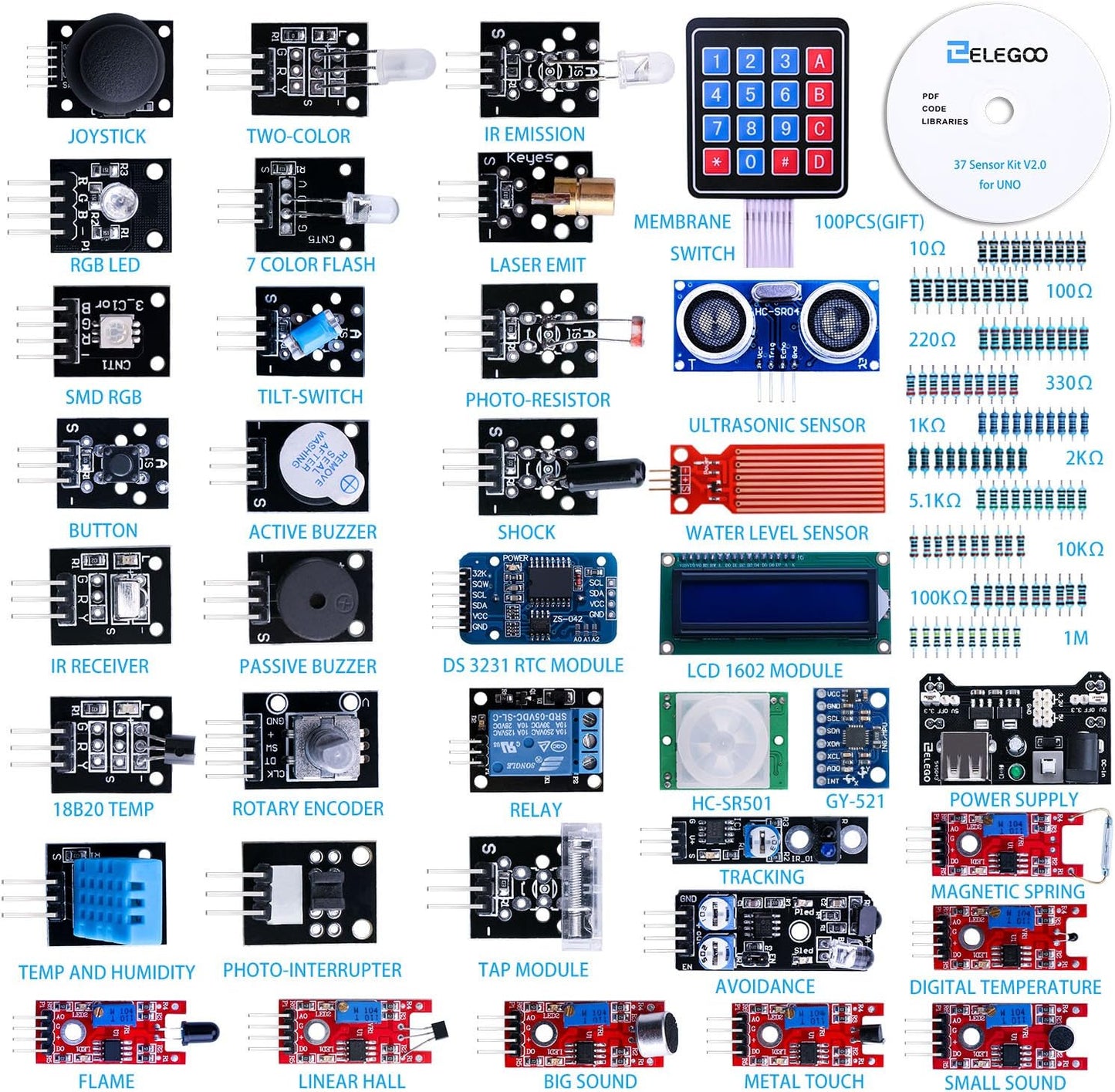 Upgraded 37 in 1 Sensor Modules Kit for Arduino Projects