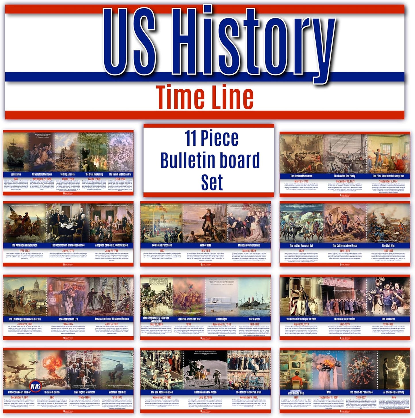 US History Posters Time Line Bulletin Board Set for Learning