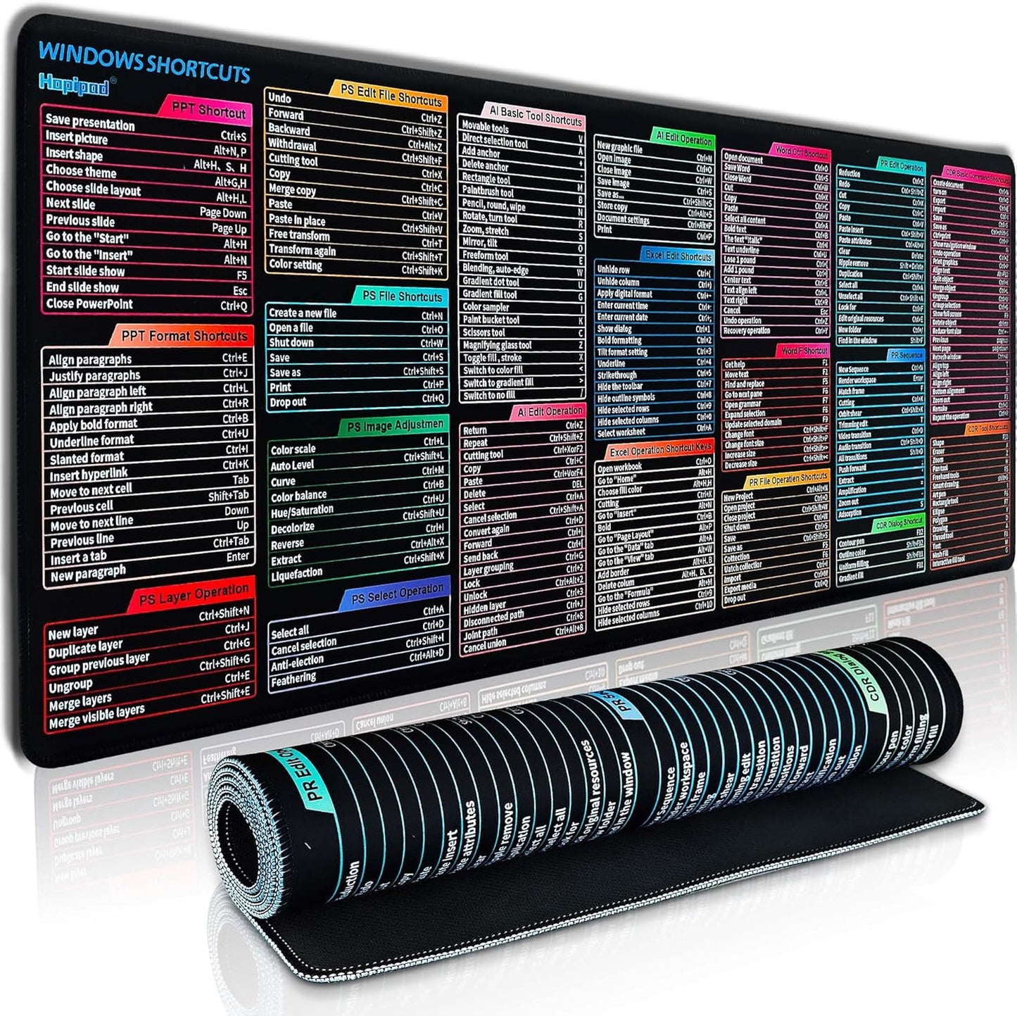 Ultimate Shortcuts Mouse Pad - Boost Productivity!