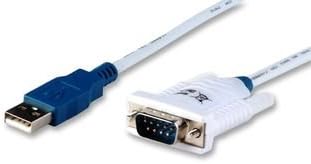 FTDI Chip UT232R-200 USB to Serial Adapter for Reliable Connections