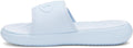 Under Armour Women's Ignite Pro Training Shoes - Stable Cushioning