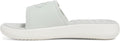 Under Armour Women's Ignite Pro Training Shoes (Style LN82)