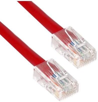 High Speed Plenum CAT5E Ethernet Cable for Reliable Networking