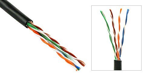 Ultra Spec Cables 300FT Cat5e Direct Burial Waterproof Cable