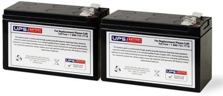 Opti-UPS TS2250B Replacement Battery Set for High Performance