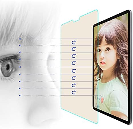 PERFECTSIGHT Medical-grade Screen Protector for iPad Pro 12.9 in