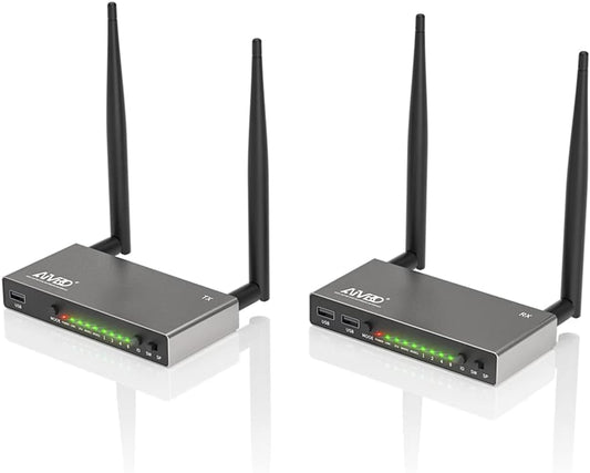 AIMIBO 1080P Wireless HDMI Extender: Multi TXs & RXs